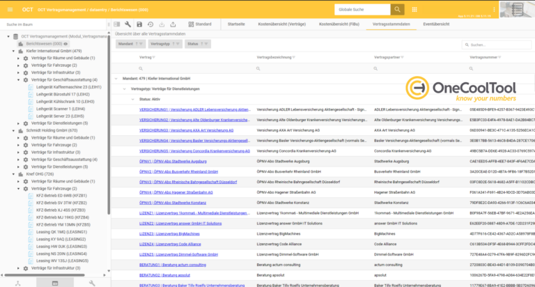 Vertragsmanagement mit OCT